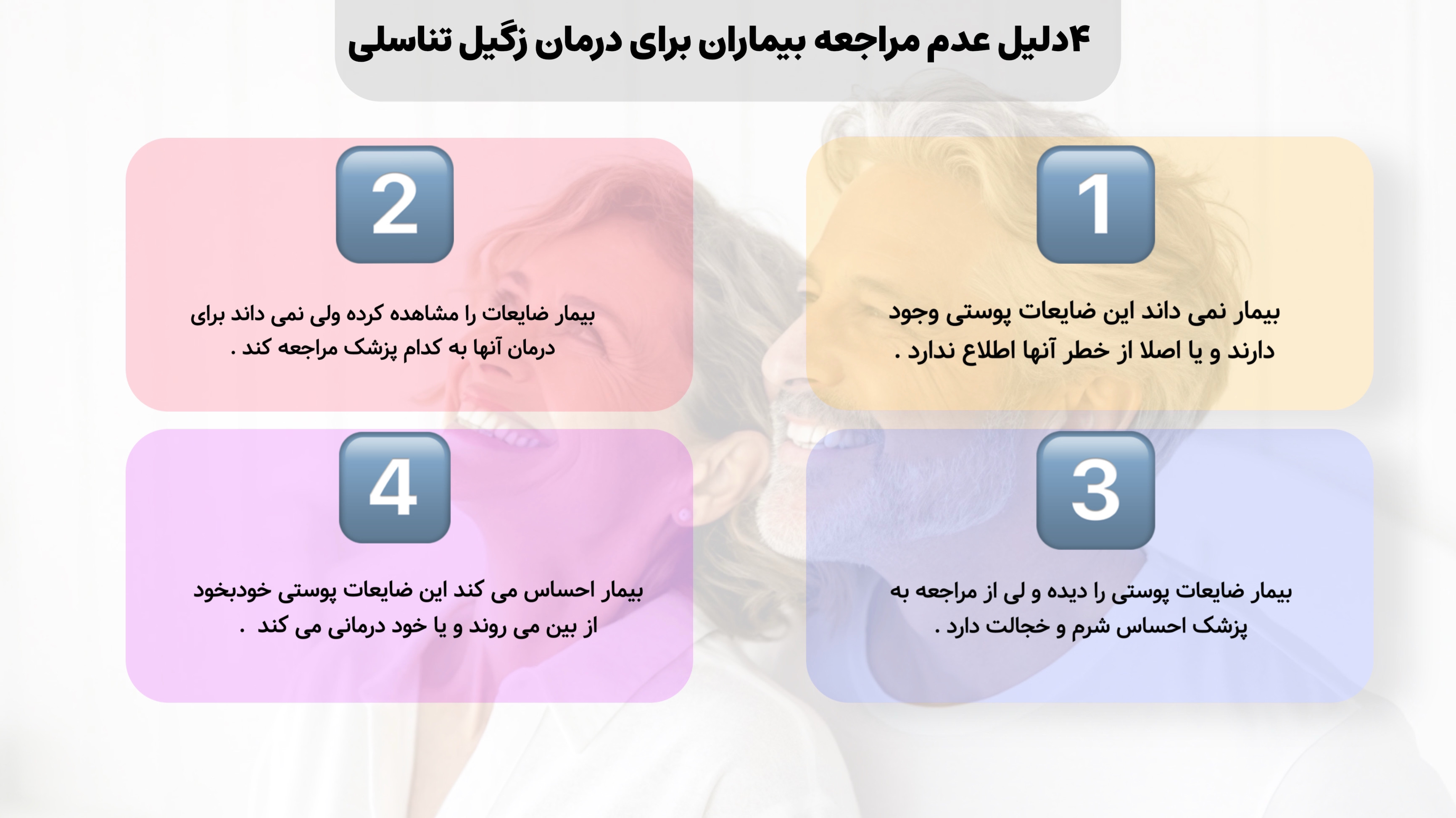 4 دلیل عدم مراجعه بیماران به پزشک برای درمان زگیل تناسلی
