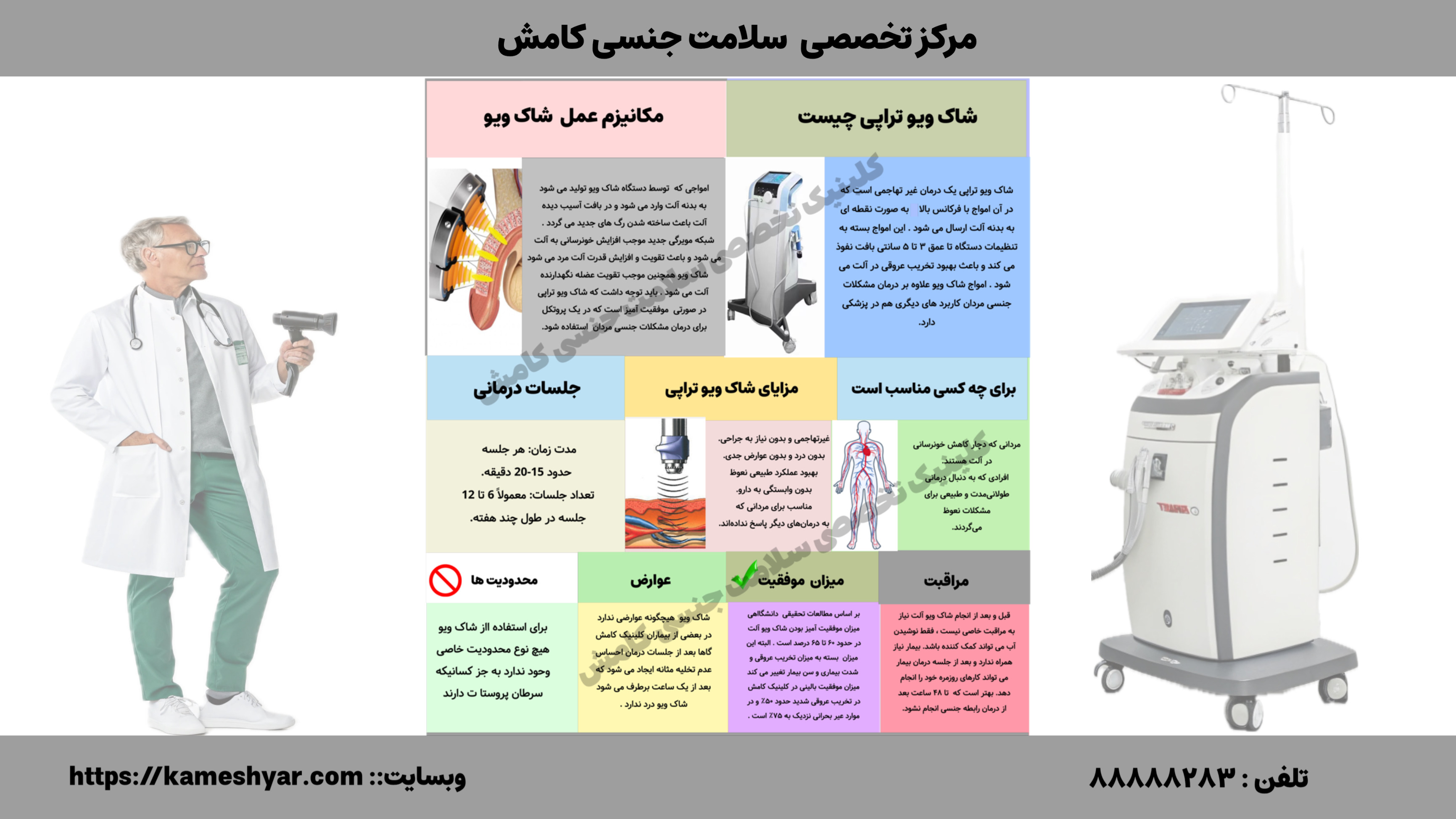 اینفوگرافی شاک ویو آلت 
