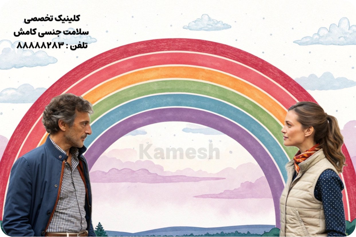 چالش های افراد جندر فلوید